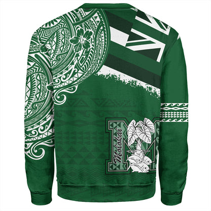 Hawaii Sweatshirt MolokaÃŠÂ»i High School With Crest Style